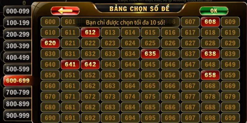 Hướng dẫn cách tham gia chơi lô đề TYBOI đơn giản 